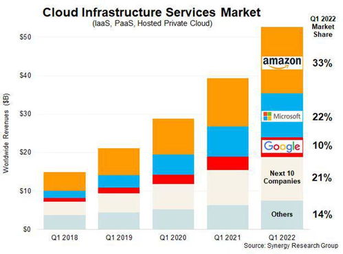 chatgpt之父 生成式人工智能 會突破資本主義嗎